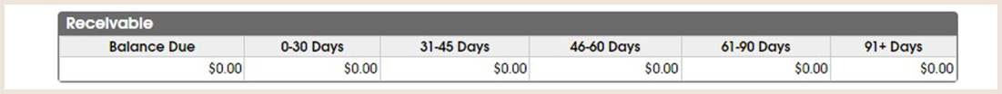 Receivable3